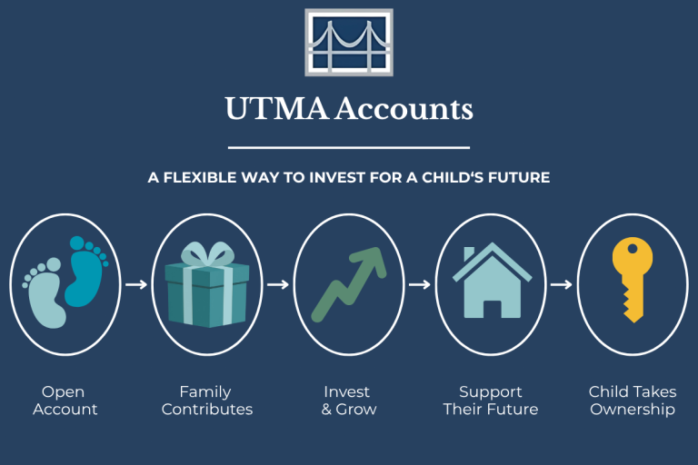 UTMA Accounts – What You Need To Know