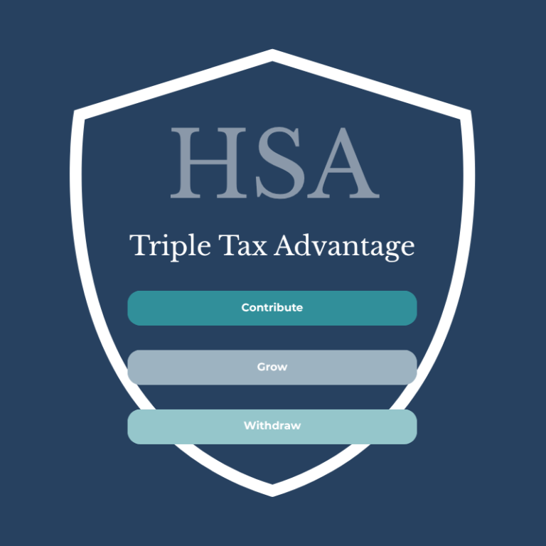 HSA Plan – What You Need To Know