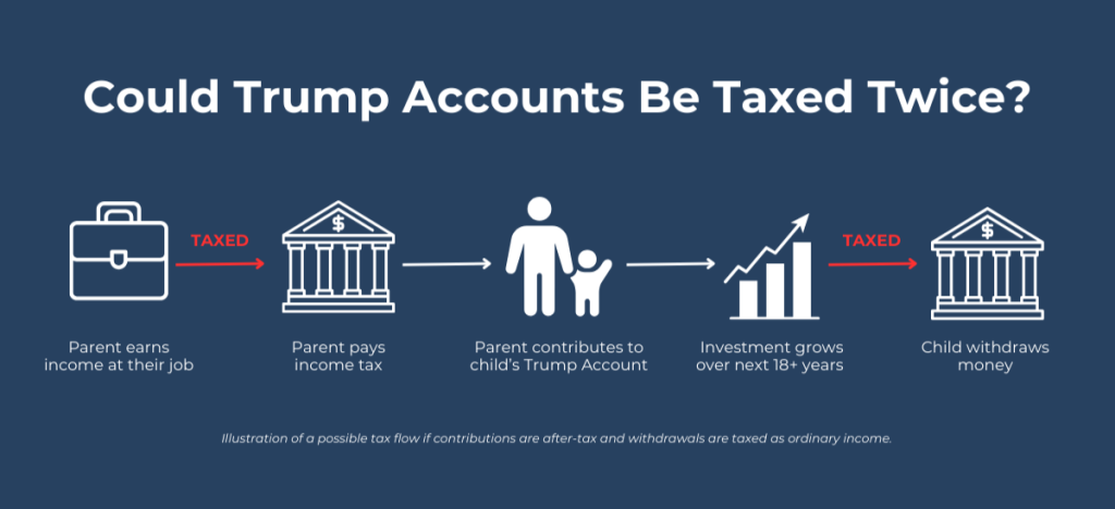 could trump accounts be taxed twice?