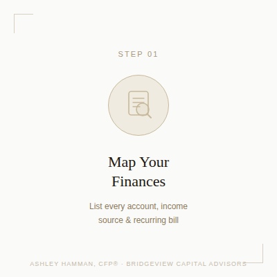 How to combine finances after marriage