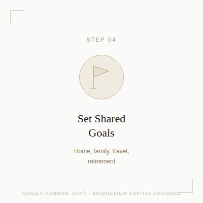 How to combine finances after marriage